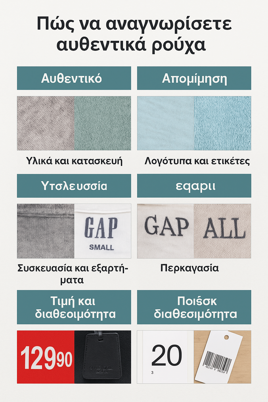 Ποιες είναι οι ραφές στα αυθεντικά ρούχα